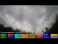 Webcam Dublin