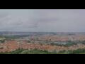 Webcam Prague
