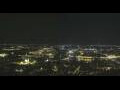 Webcam Praga