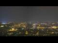 Webcam Prague