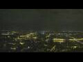 Webcam Prague