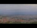 Webcam Praga