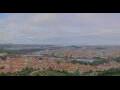 Webcam Prag