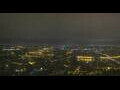 Webcam Prag