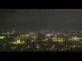 Webcam Prague