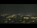 Webcam Prague