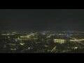 Webcam Praga
