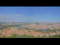 Webcam Praga