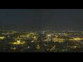 Webcam Prag