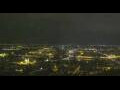 Webcam Prag