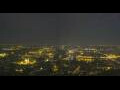 Webcam Prague