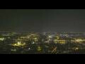 Webcam Praga