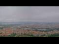 Webcam Prague