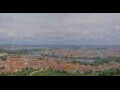 Webcam Prag