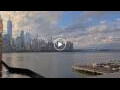 Webcam Jersey City, New York