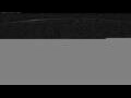 Webcam Norwegian Spirit