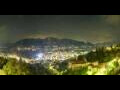 Webcam Locarno
