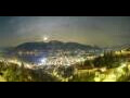 Webcam Locarno
