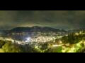 Webcam Locarno