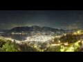 Webcam Locarno