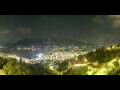 Webcam Locarno