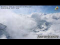 Webcam Ridnaun