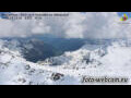 Webcam Ridnaun