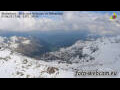 Webcam Ridnaun