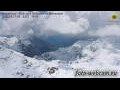 Webcam Ridnaun
