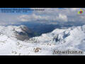 Webcam Ridnaun