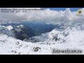 Webcam Ridnaun