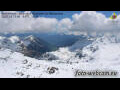 Webcam Ridnaun