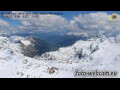 Webcam Ridnaun