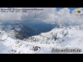 Webcam Val Ridanna