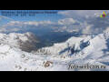 Webcam Ridnaun