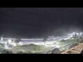 Webcam Rio de Janeiro