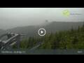 Webcam Dolni Morava
