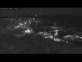 Webcam Gudhjem (Bornholm)