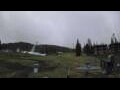 Webcam Ruka