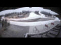 Webcam Ruka