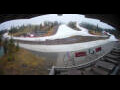 Webcam Ruka