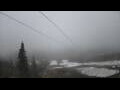 Webcam Ruka