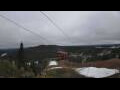 Webcam Ruka