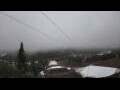 Webcam Ruka