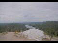 Webcam Ruka