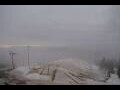 Webcam Ruka