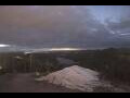 Webcam Ruka