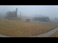 Webcam Ruka