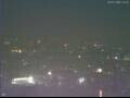 Webcam Peking