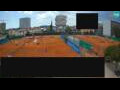 Webcam Nova Gorica
